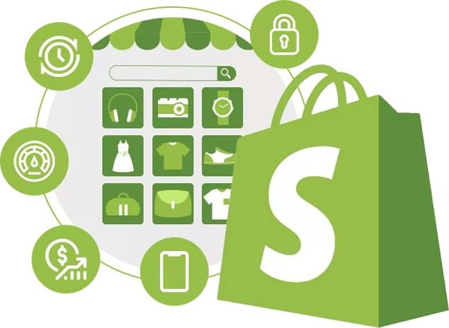 Shopify